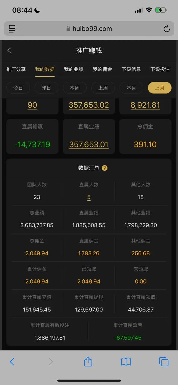 曝光汇博平台,不发佣金