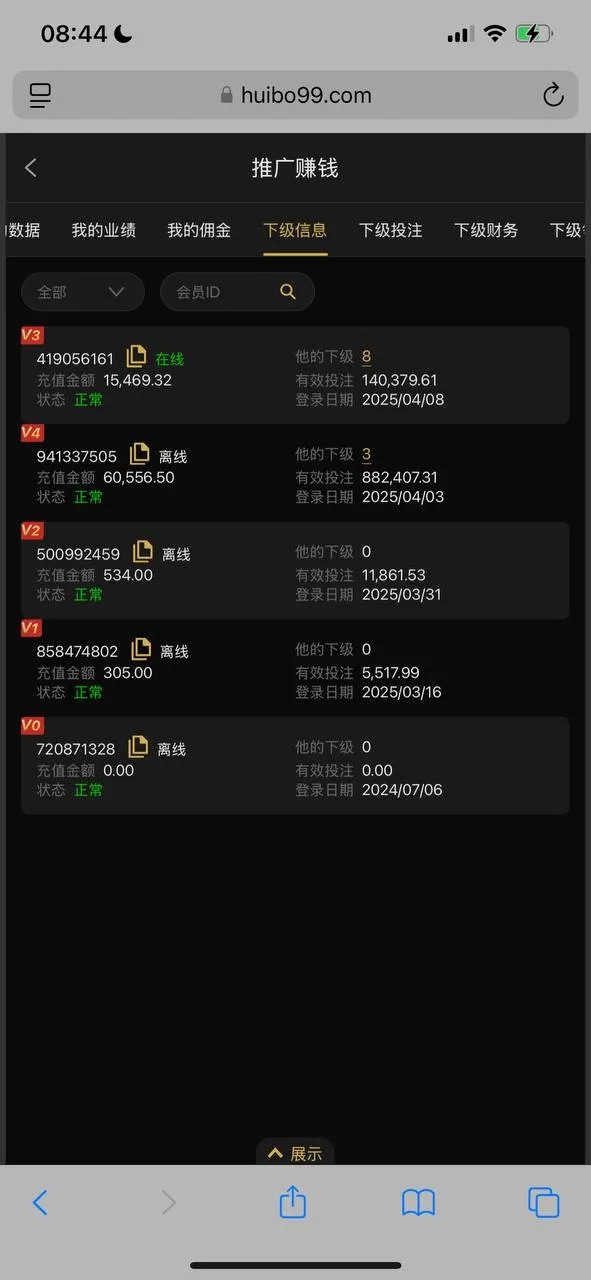 曝光汇博平台,不发佣金